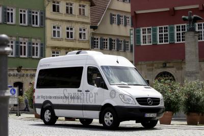 Спрос на автомобили Mercedes